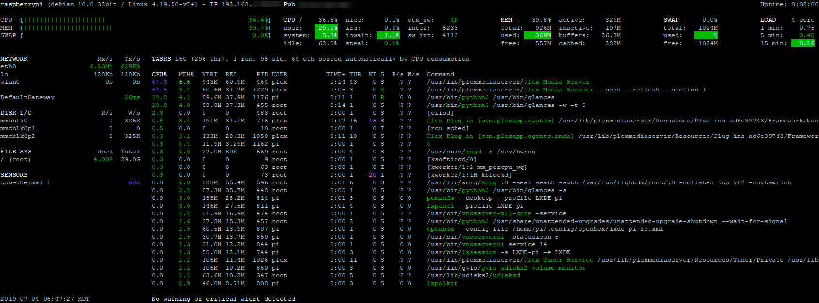 plex media server raspberry pi 2 transcoding plex media server raspberry pi 2 transcoding